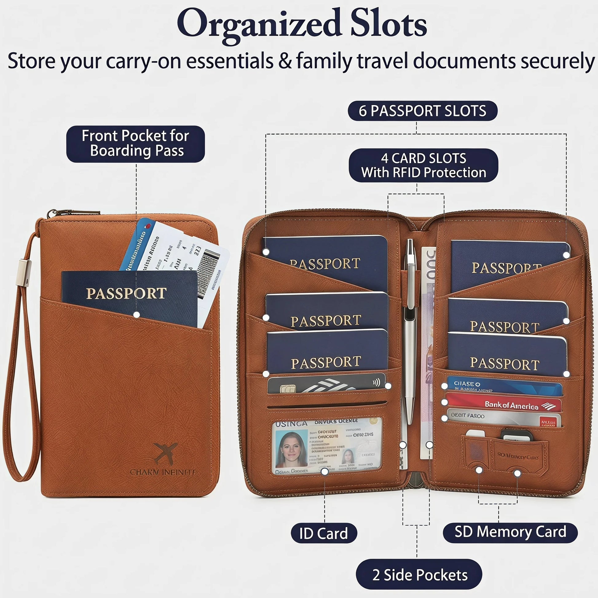 carteira passaporte com