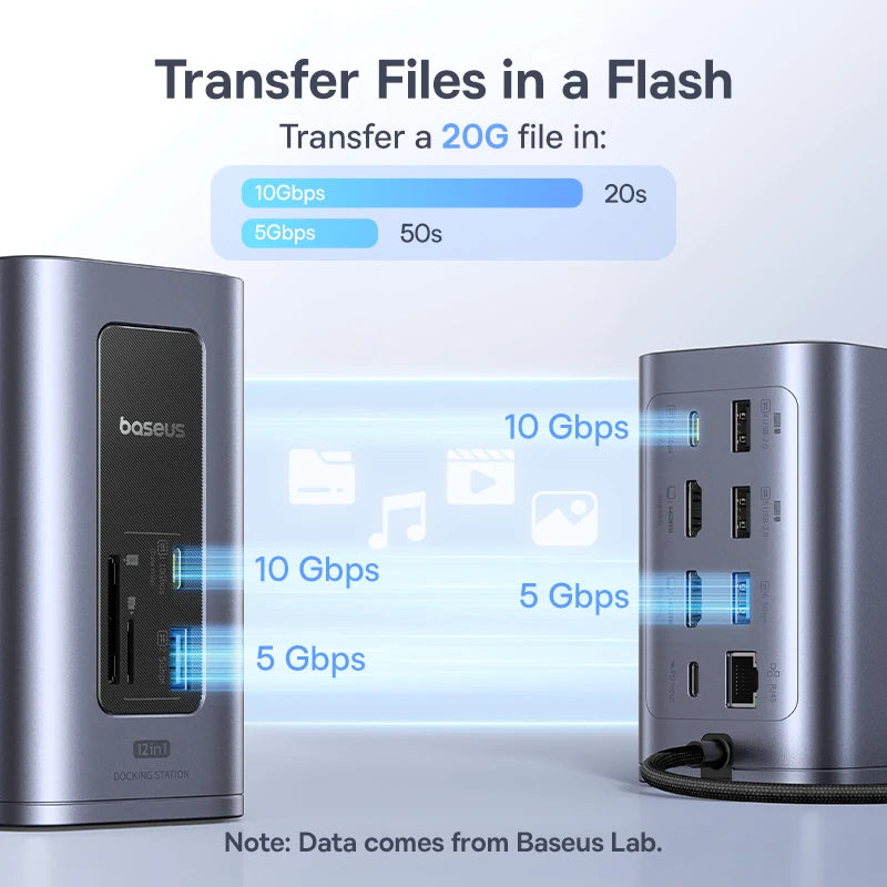 hub usb-c baseus