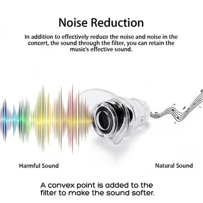 protetores auriculares com
